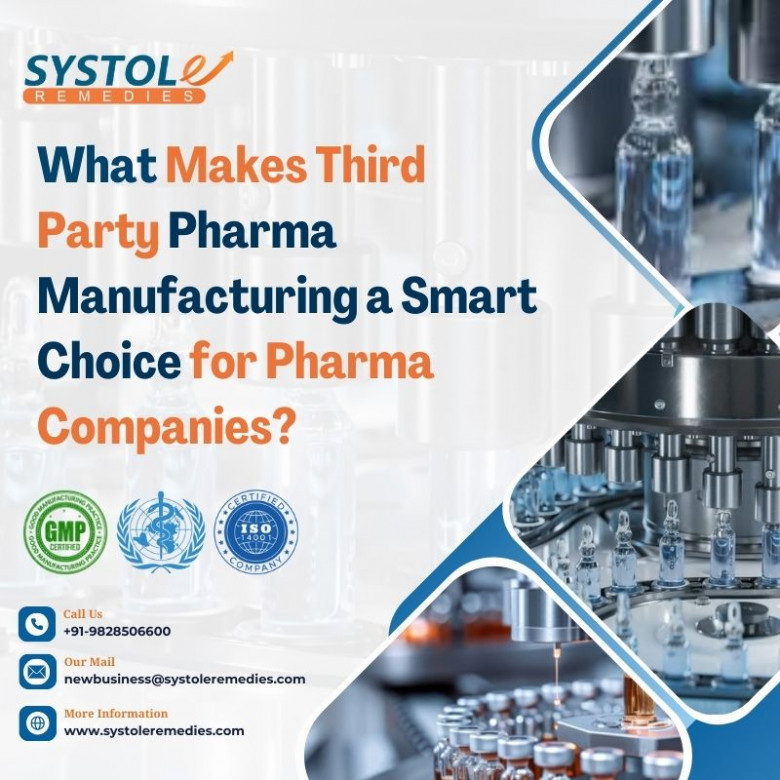 Third Party Pharma Manufacturing 