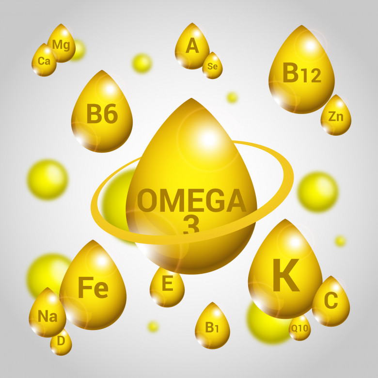 Omega-3 Fatty Acids Market