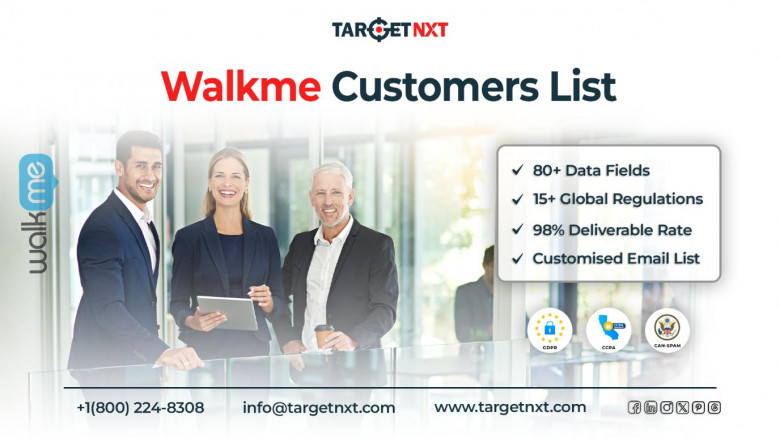 Walkme Customers List