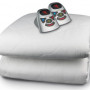Biddeford Blankets