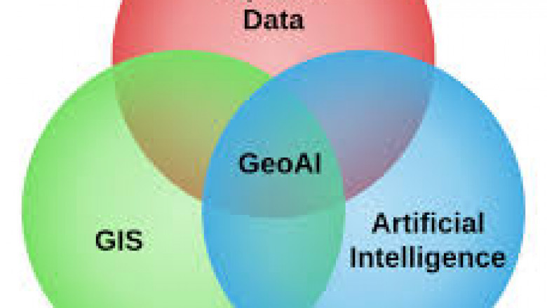 Geospatial Analytics Artificial Intelligence Market Global Industry Perspective, Comprehensive Analysis and Forecast 2034