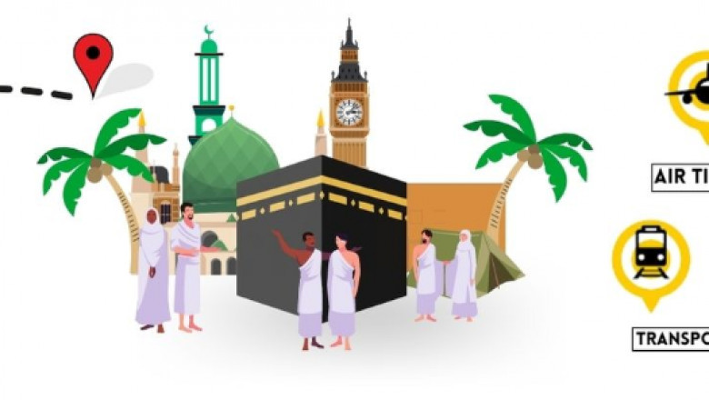 The Ultimate Guide to Umrah Packages from Lahore: Your Journey to Spiritual Fulfillment