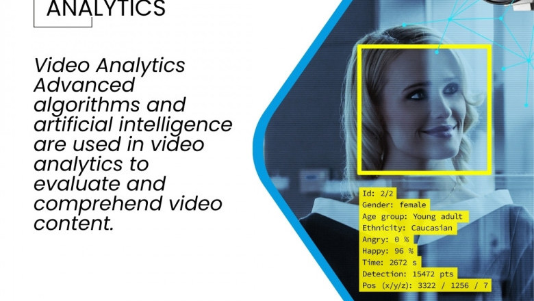 Security through Video Analytics in the Saudi Arabia