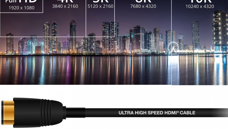 HDMI 1.4b in Laptops: A Guide to Resolution, Refresh Rates, and More