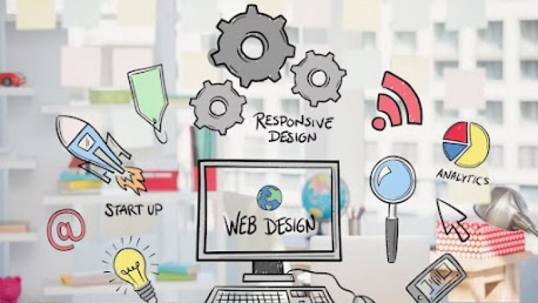 Transforming Ideas into Reality with Web Solutions - RepresentIndia