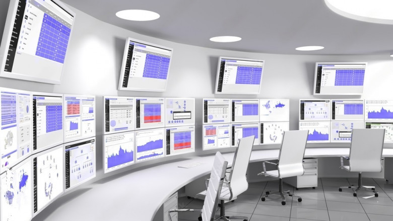 Outsourced NOC Support Services