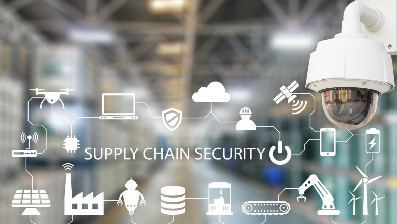 Supply Chain Security Market Analysis: Growth Factors & Industry Insights