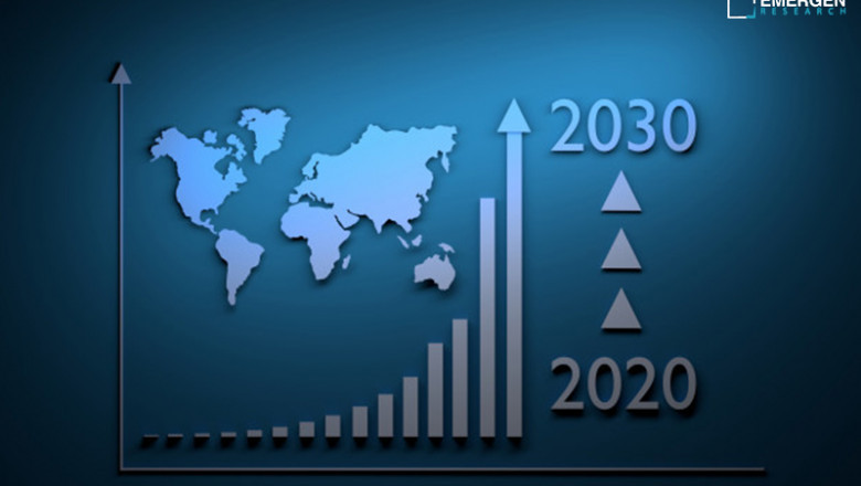 Aerospace Plastic Market Size, Report: 2033 Key Data