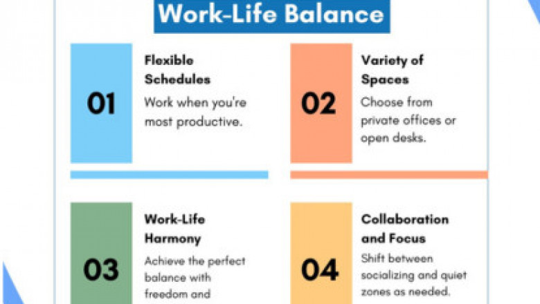 Coworking Space in Magarpatta Pune – A Perfect Blend of Productivity and Flexibility