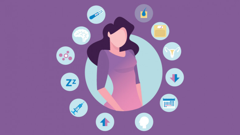 How Menopause Affects Your Bone and Joint Health?