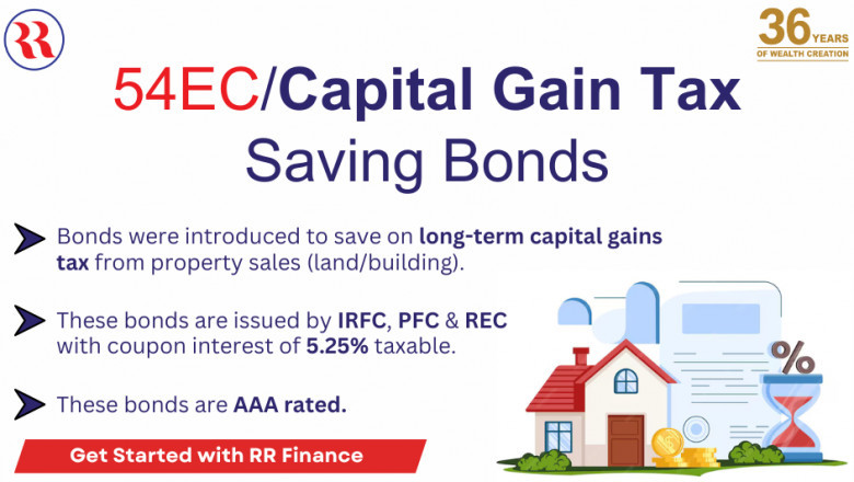 Capital Gain Bonds in India? | All you need to know