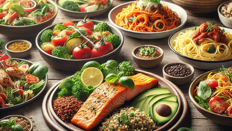 Prepared Meals Market Size, Share, and Competitive Landscape, 2032