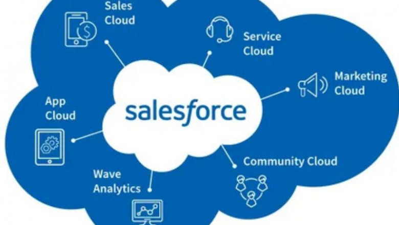 Transform Your Operations with End-to-End Salesforce Assistance
