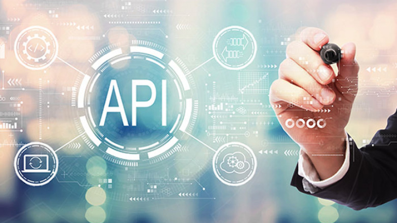 A Guide to API Testing Services and Test Automation