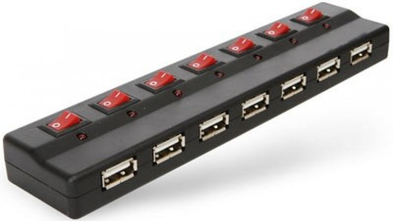 USB Power Switches Market Energy Efficiency and Miniaturization Trends Explained