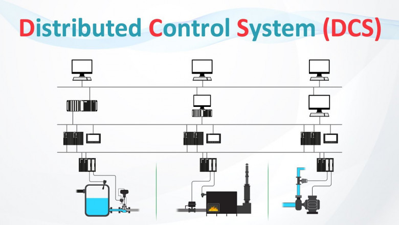 Distributed Control Systems Market: Impact of Industry 4.0 and IoT