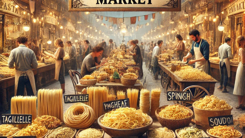 Pasta Market Size, Share, and Outlook, 2032