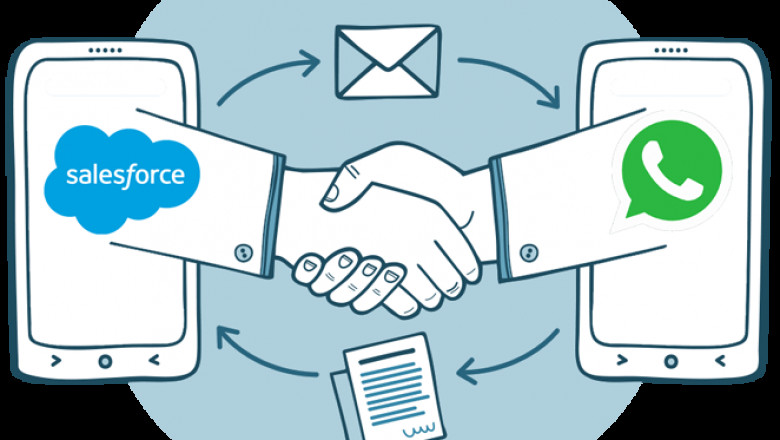 Salesforce WhatsApp Integration | Communicat-O