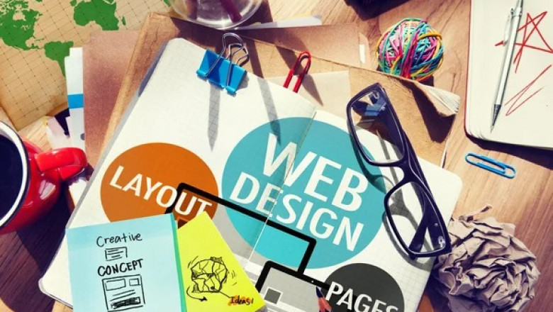 Best Web Design Company in Coimbatore – Designpluz Branding Services