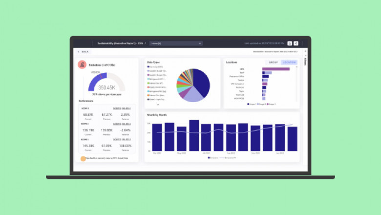 Emission Management Software Market: Trends, Growth, and Future Outlook