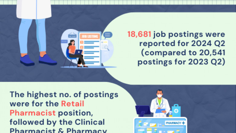 Hire Top Physician Assistants with MedSquirrels – Fast, Reliable, and Cost-Effective Staffing