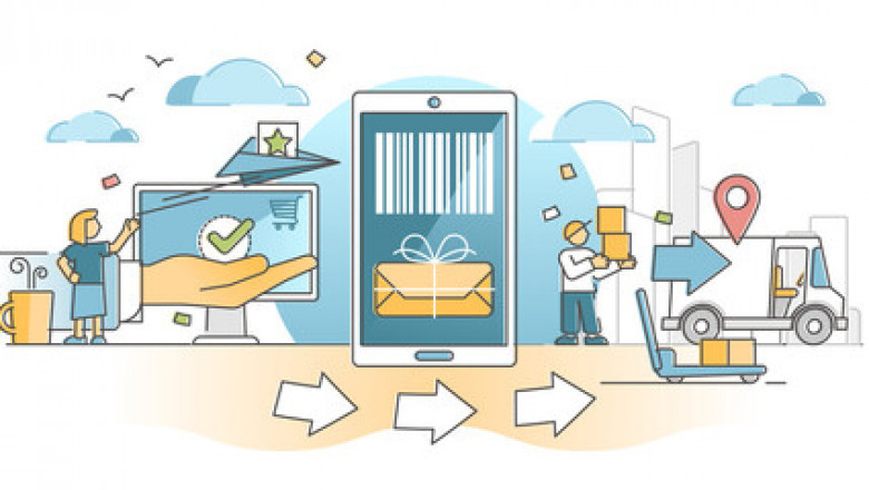 The Selection of the Correct USA Fulfillment Service Becomes Vital for Company Operations
