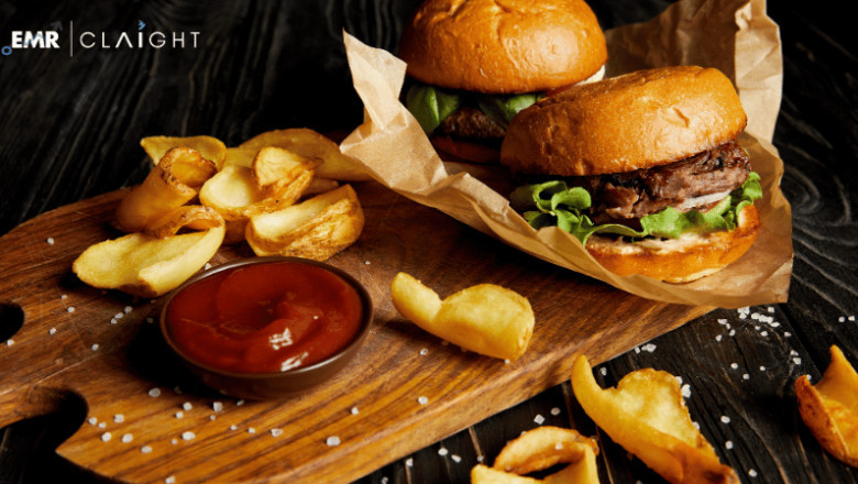Fast Food Market Size, Share, Growth Analysis & Trends Industry | Forecast 2034