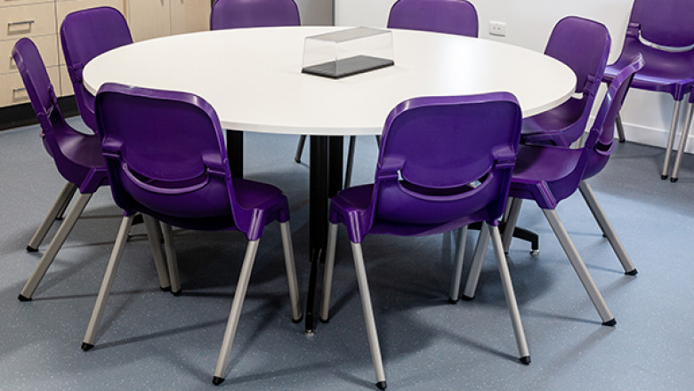 How Do High-Quality Student Desks Impact Classroom Environments?