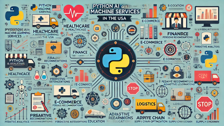 Why Python AI and Machine Learning Services Are Essential for Industries