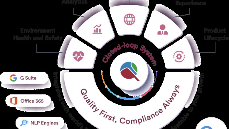 Advantages of EQMS Software over Paperbased QMS