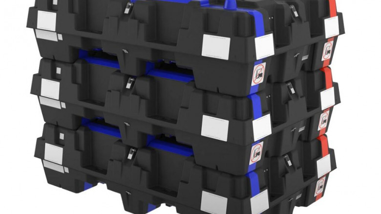 Battery Packaging Market Strategies for Sustainable, Cost-Effective, and Innovative Energy Storage Solutions Worldwide