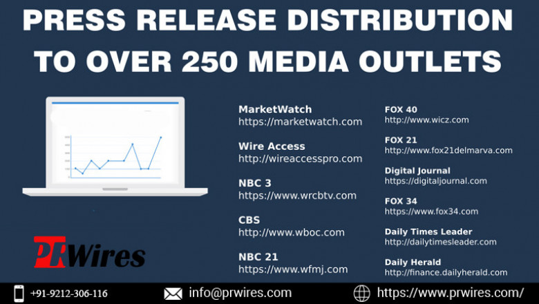 Announcing the Launch of Press Release: PR Wires