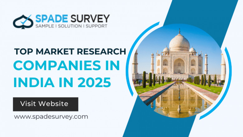 Best Market Research Companies in India 2025