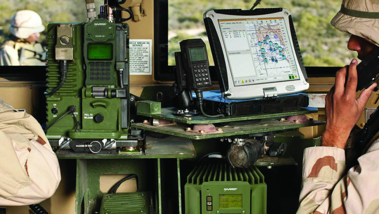 Military Communications Market Size, Share, Overview, Growth, and Trends Analysis by 2032