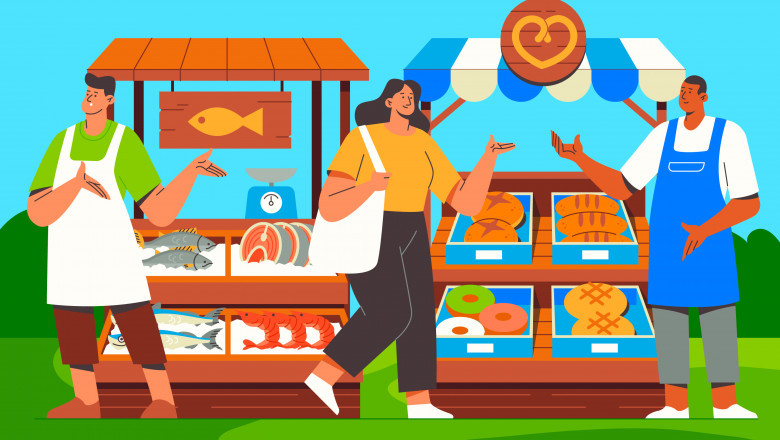 Prepared Meals Market Drivers and Trends: Size and Forecast Analysis, 2032