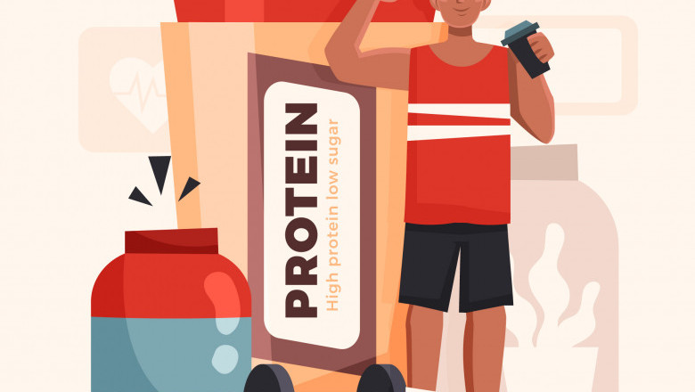 Whey Protein Market Drivers and Trends: Size and Forecast Analysis, 2032