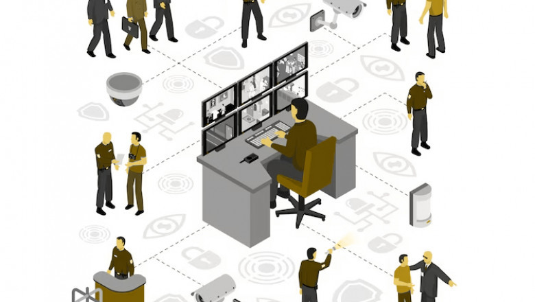 Security Guard Human Resource |free payroll