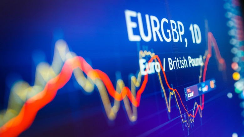 How to do Forex Trading with AI?