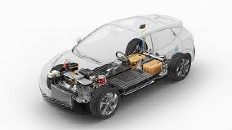Battery Electric Vehicles Market: How Charging Infrastructure Is Impacting Growth