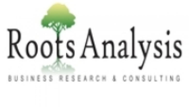 Agricultural biologicals market Size, Share, Trends by 2035