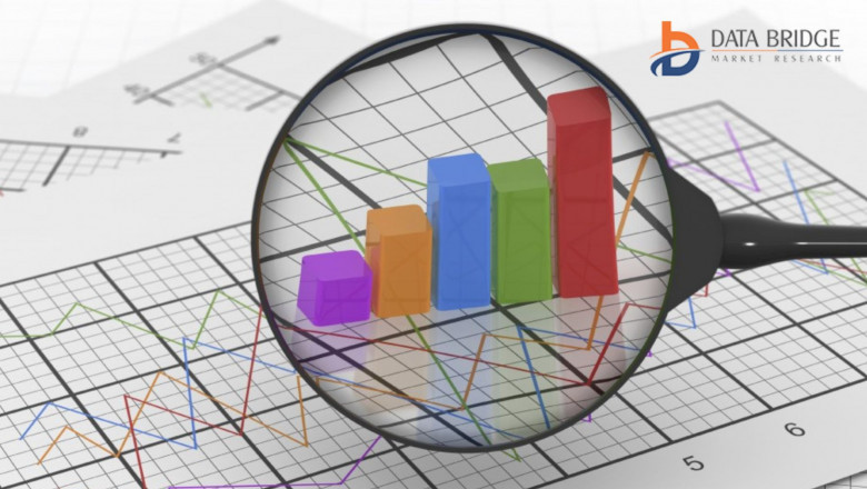 Ribonucleic Acid Markers Market Insights and Growth Trends 2023–2030