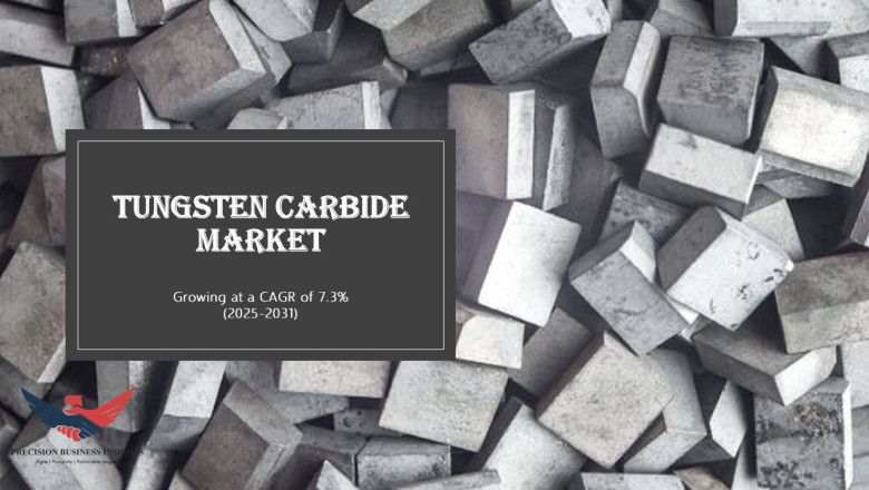 Tungsten Carbide Market Size & Share Analysis 2031