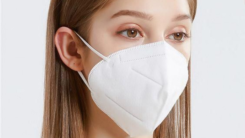 N95 Mask Market Size Data Analysis To 2033