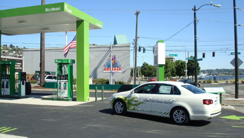 Biodiesel Market Forecast: Projections for the Next Decade