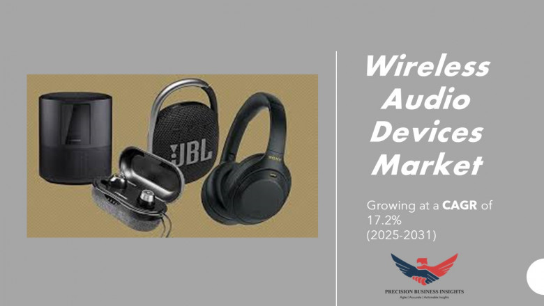 Wireless Audio Devices Market Size, Share, Industry Report 2031