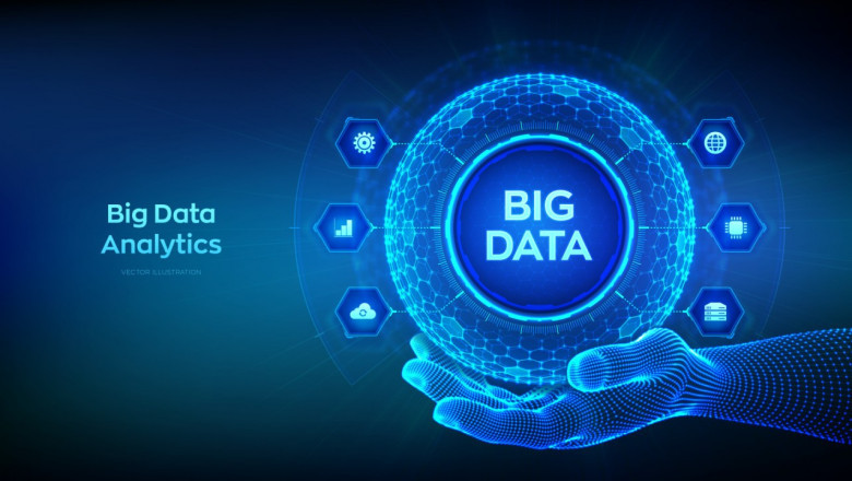 Unlocking Business Intelligence: Big Data Market Growth Trends