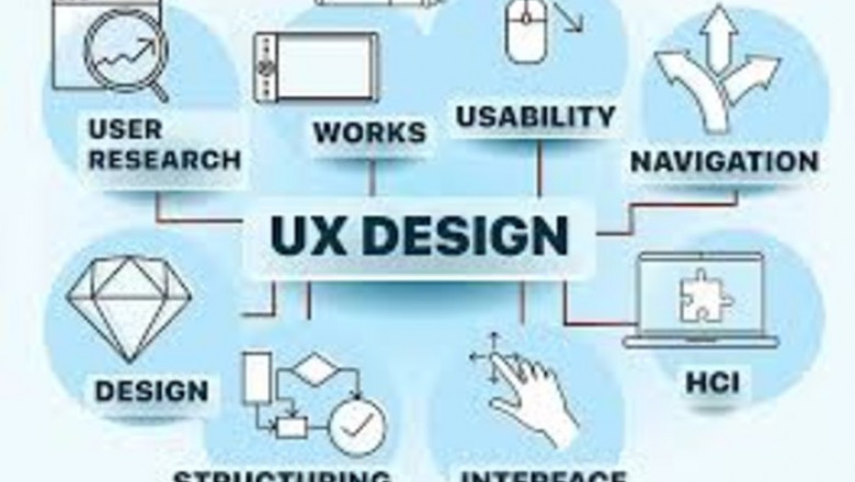 Human-Centered Design That Drives Business Growth