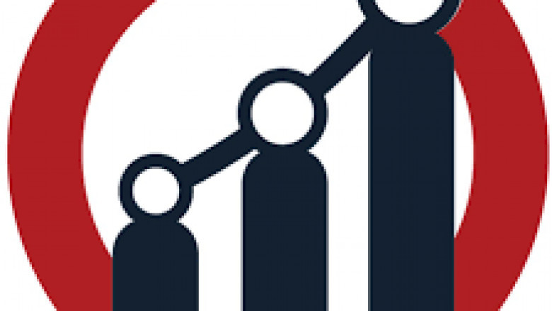 Polytrimethylene Terephthalate Market Exclusive Growth Outlook: 2025 | Rising Business Opportunites with Prominent Players