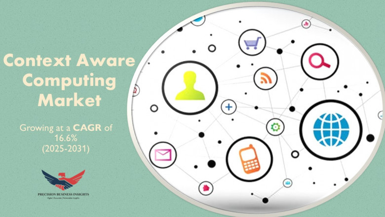 Context Aware Computing Market Size & Share Analysis 2031
