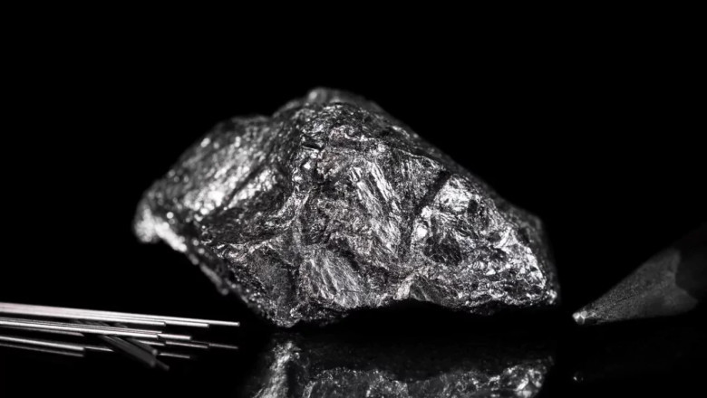 Roadmap for Setting up a Graphite Manufacturing Plant Project | Report by IMARC Group